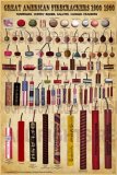Great American Replicas