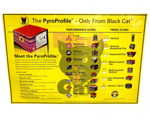 Black Cat Fireworks Pyro Profile Poster