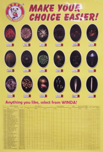 Winda Fireworks Poster